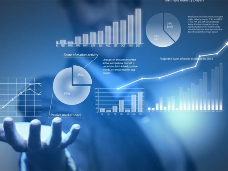 Analytics: la BI Zucchetti